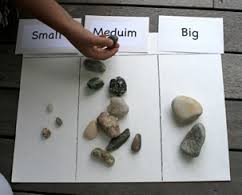 sorting